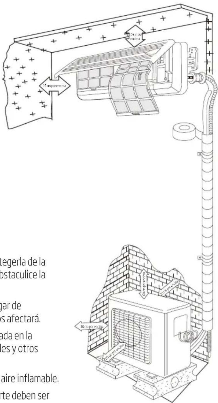 15 cm por enema 15 cm por enema 30 cm por enema 30 cm por enema 200 cm por enema te deben ser tegerla de la ostaculice la gar de s afectará. ada en la les y otros aire inflamable. te deben ser