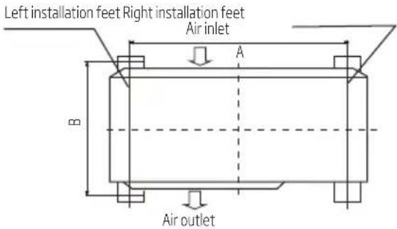Left installation feet Right installation feet Air inlet A B Air outlet