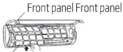 Front panel Front panel
