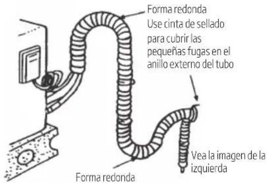 Forma redonda Use cinta de sellado para cubrir las pequeñas fugas en el anillo externo del tubo Forma redonda Vea la imagen de la izquierda