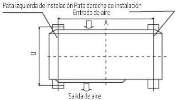 Pata izquierda de instalación Pata derecha de instalación Entrada de aire A B Salida de aire