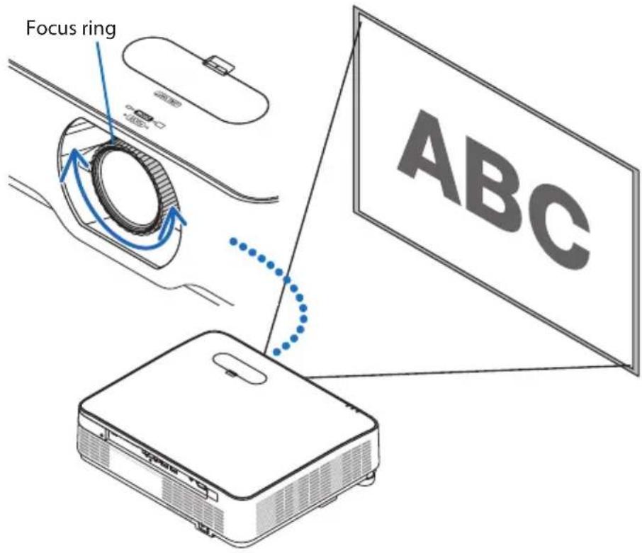 Focus ring ABC