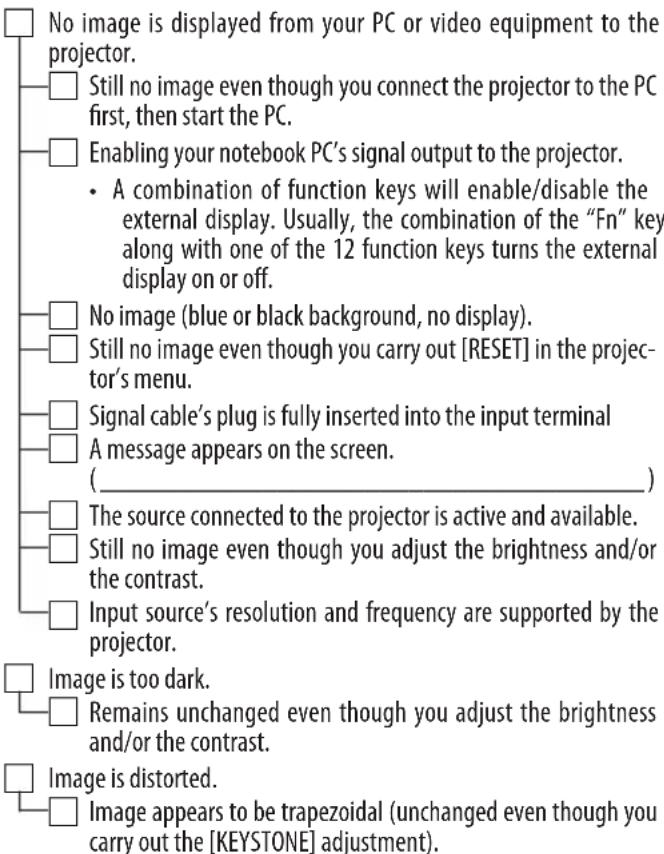 No image is displayed from your PC or video equipment to the projector. Still no image even though you connect the projector to the PC first, then start the PC. Enabling your notebook PC's signal output to the projector. A combination of function keys will enable/disable the external display. Usuall…