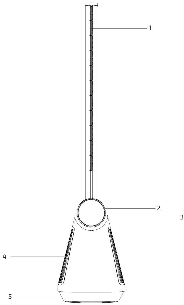 CECOTEC Energysilence 9890 Skyline Bladeless - COPYRIGHT - 1