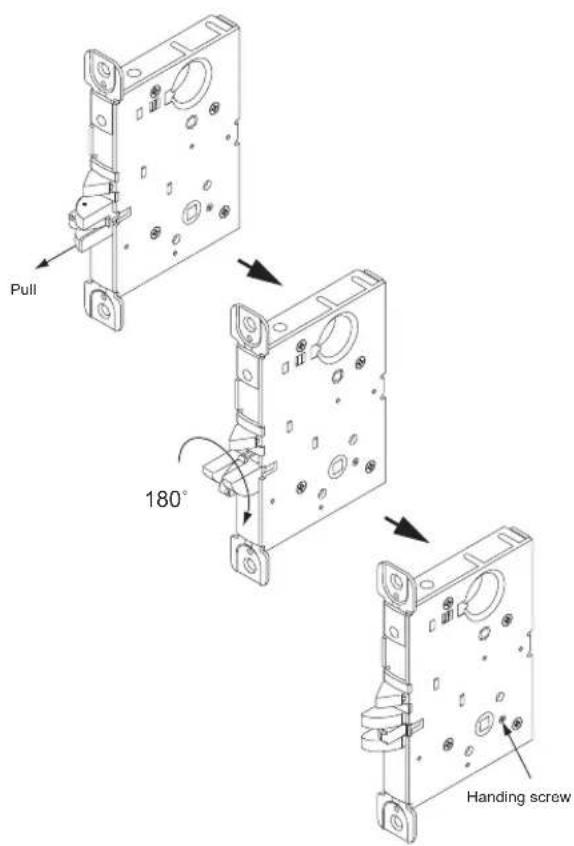 Pull 180° Handing screw