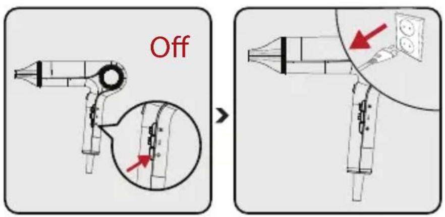 Off
