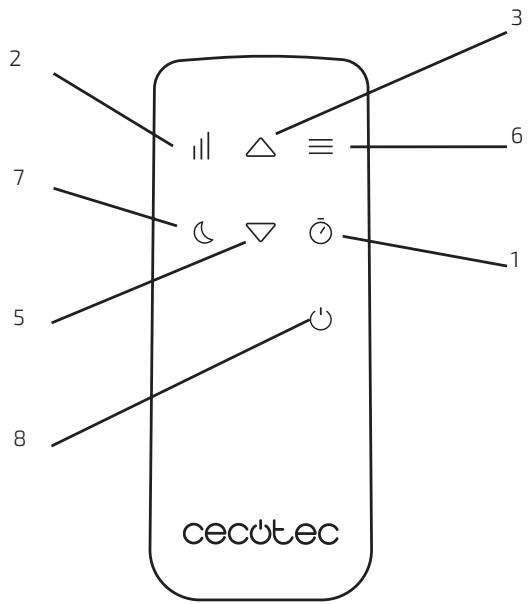 2 7 5 8 cecotec 3 6 1