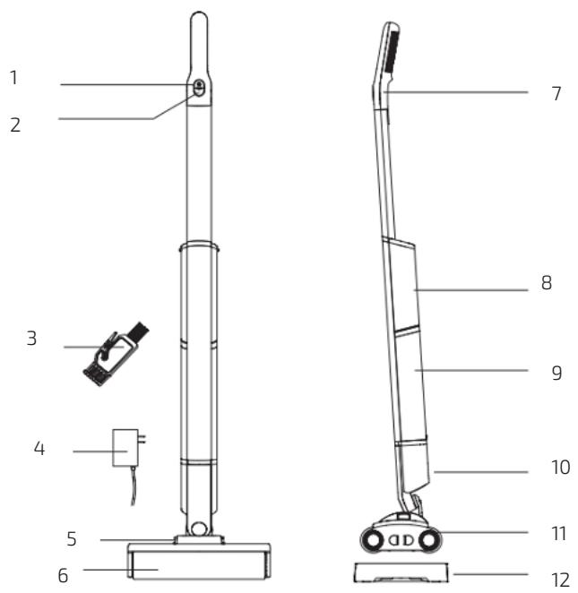 CECOTEC Feego Washvacuum Sray - COPYRIGHT - 1