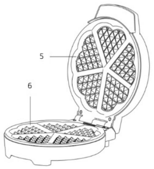 CECOTEC Fun Gofrestone Round - COPYRIGHT - 2