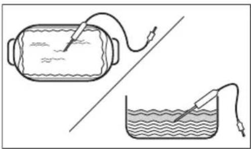 Illustration of a cylindrical device connected to a wire and connected to a beaker with a probe (no text or symbols present)