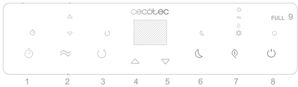 CECOTEC Forceclima 9400 Soundless Heating - OZNÁMENÍ: - 2