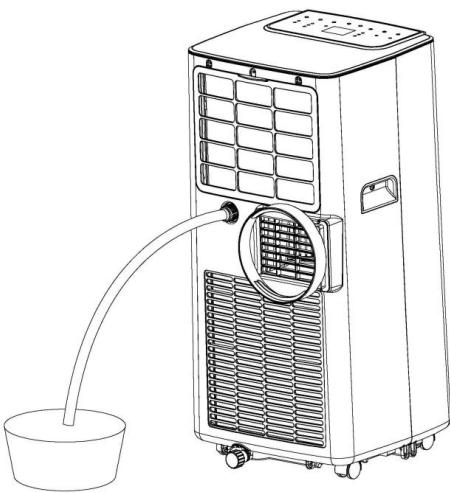 CECOTEC Forceclima 7100 Soundless M - Upozornění: - 9