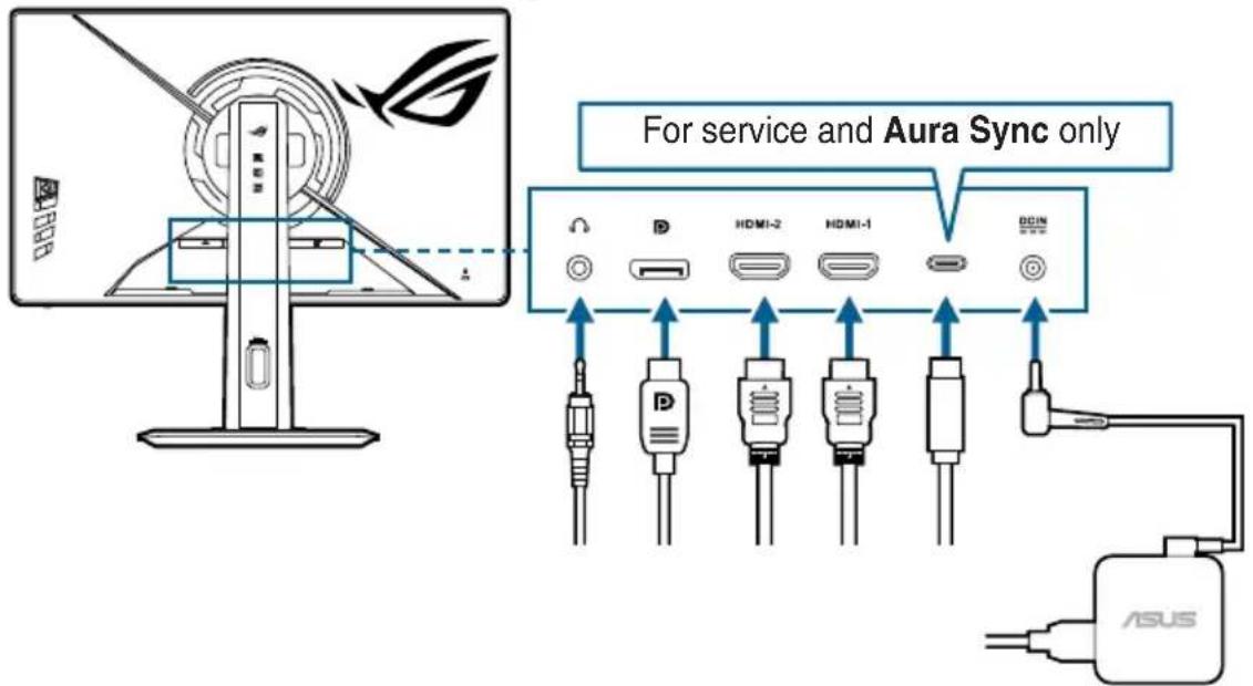For service and Aura Sync only HDMI-2 HDMI-1 DCUN ASUS