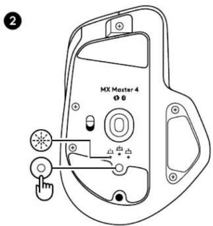MX Master 4 + 0