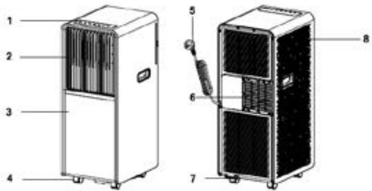 CECOTEC Forceclima 9150 Style - PROHLÁŠENÍ O SHODĚ - 1