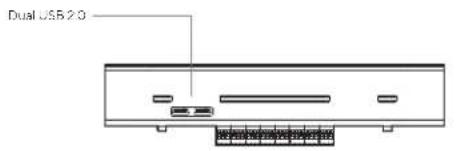 Dual USB 2.0