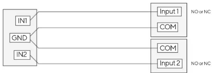 graph LR IN1 --> COM1["NO or NC"] GND --> COM1 GND --> NO2["NO or NC"] IN2 --> COM2["NO or NC"] IN2 --> NO2 COM1 --> Input1["Input 1"] COM2 --> Input2["Input 2"]