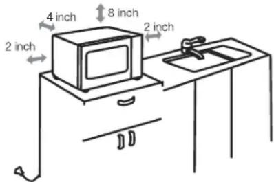 2 inch 4 inch 8 inch 2 inch