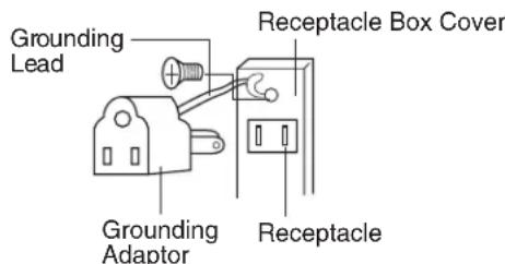 Grounding Lead Receptacle Box Cover Grounding Adaptor Receptacle