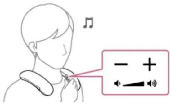 Diagram showing ear with music note and audio device icons, including a plus sign and speaker symbols