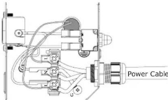 Power Cable