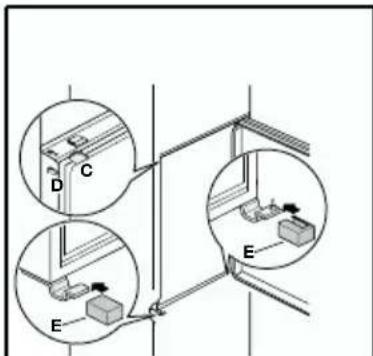 Technical diagram showing three labeled mechanical components (D, C, E) with cross-sectional views and connection lines.