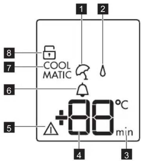 COOL MATIC +88 °C min 1 2 3 4 5 6 7 8