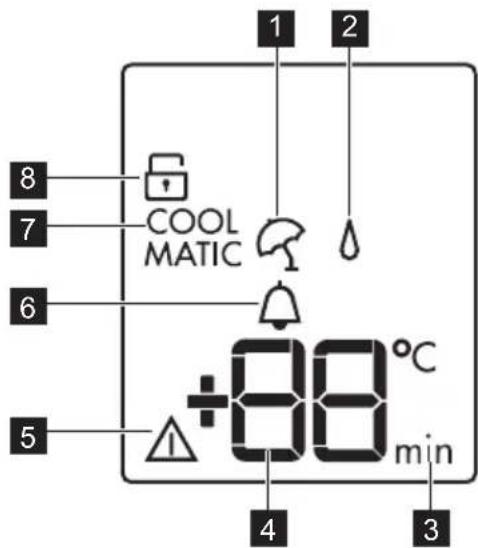 COOL MATIC +88 °C min 1 2 3 4 5 6 7 8