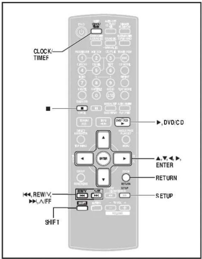 CLOCK/ TIMEF DVD/CD ENTER RETURN SETUP SHIFT T +/- OFF +/- OFF +/- OFF +/- OFF +/- OFF +/- OFF +/- OFF +/- OFF +/- OFF +/- OFF +/- OFF +/- OFF +/- OFF +/- OFF +/- OFF +/- OFF +/- OFF +/- OFF +/- OFF +/- OFF +/- OFF +/- OFF +/- OFF +/- OFF +/- OFF +/- Off +/- Off +/- Off +/- Off +/- Off +/- Off +/- O…