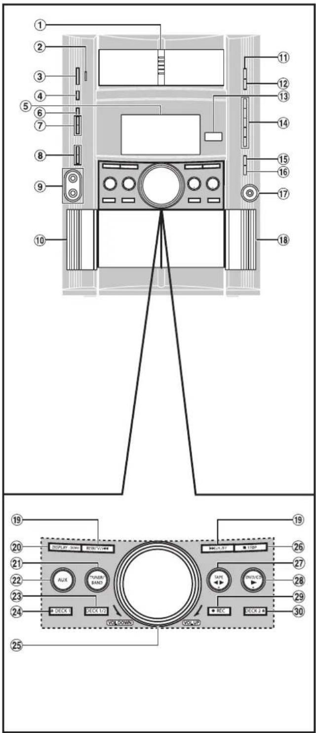 Technical diagram of a CD-ROM device with numbered components and labeled control buttons