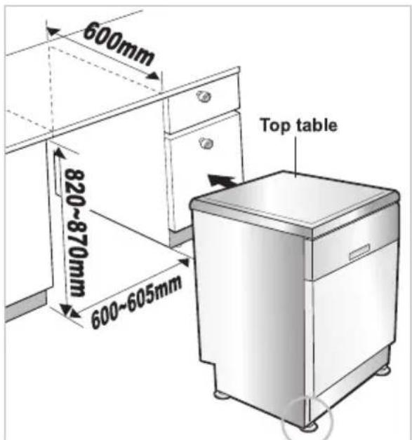 600mm 820~870mm 600~605mm Top table