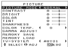 PICTURE PICTURE MODE NORMAL CONTRAST 0 DRIGHT 0 COLOR 0 TINT 0 SHARPNESS 0 COLOR TEMP. ( 0 ) GAMMA ADJUST MEMORY SAVE MEMORY LOAD IV-SYSTEM ( AUTO1 ) SELECT ADJ ESC