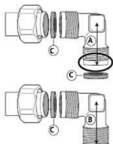 Technical diagram showing two mechanical or fluidic valve configurations with labeled parts A, B, and C.