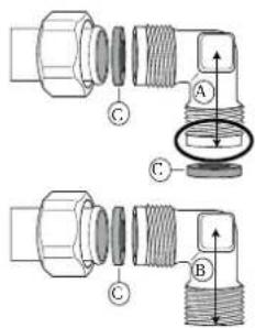 Technical diagram showing two mechanical or fluidic connector assemblies with labeled components A, B, and C.