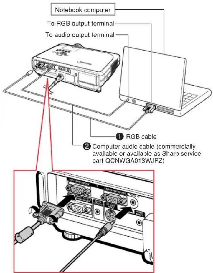 Notebook computer To RGB output terminal To audio output terminal ① RGB cable ② Computer audio cable (commercially available or available as Sharp service part QCNWGA013WJPZ)