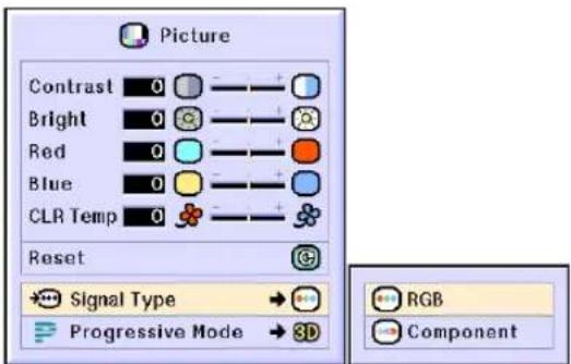 Picture Contrast 0 Bright 0 Red 0 Blue 0 CLR Temp 0 Reset Signal Type Progressive Mode RGB Component
