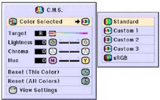 C.M.S. Color Selected Target R Lightness O Chroma O Hue O M Y Reset (This Color) Reset (All Colors) View Settings Standard Custom 1 Custom 2 Custom 3 sRGB