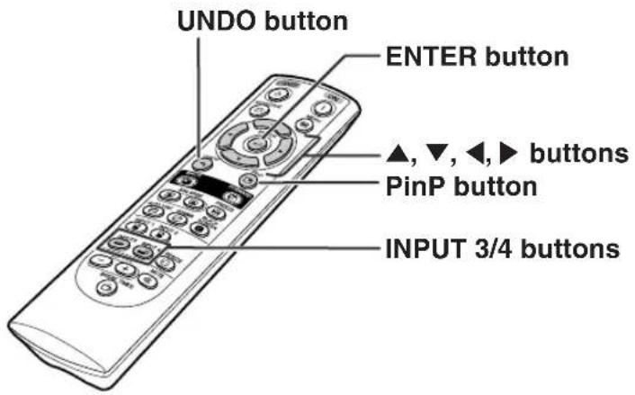 UNDO button ENTER button ▲, ▼, ◀, ► buttons PinP button INPUT 3/4 buttons