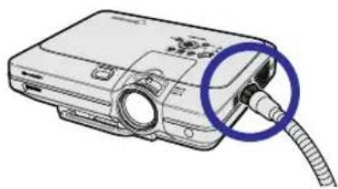 Line drawing of a projector with a cable inserted, showing internal components and a magnified inset (no text or symbols)