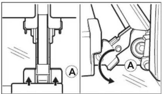 Technical diagram showing mechanical assembly with labeled components A and directional arrows indicating motion or movement.