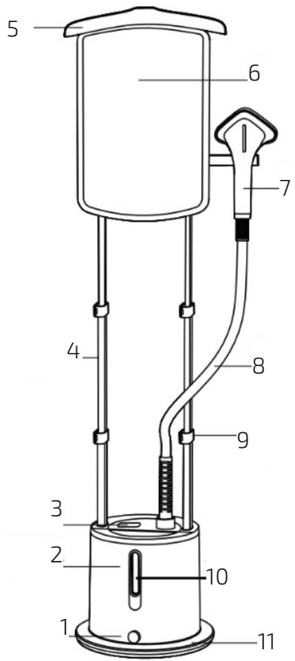 CECOTEC Ironhero 2000 Vertical Station - COPYRIGHT - 1