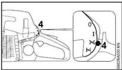 4 0 I N 4 5902BA30 KN