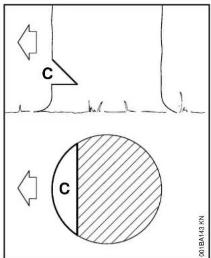C C 001BA143 KN