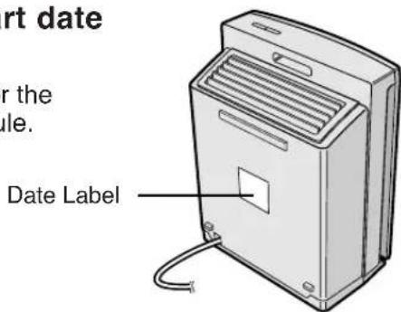 Start date or the sale. Date Label