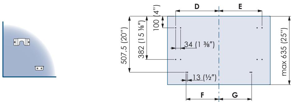 SMEG RF376RSIX - Hålens placering - 3