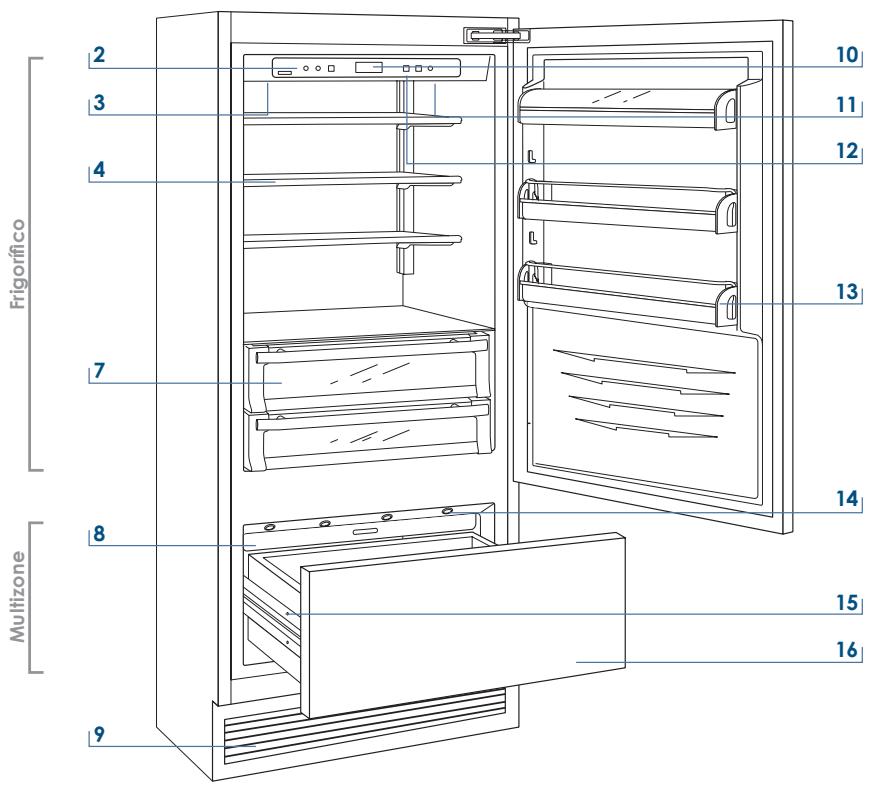 SMEG RF376RSIX - Componentes principais - 1