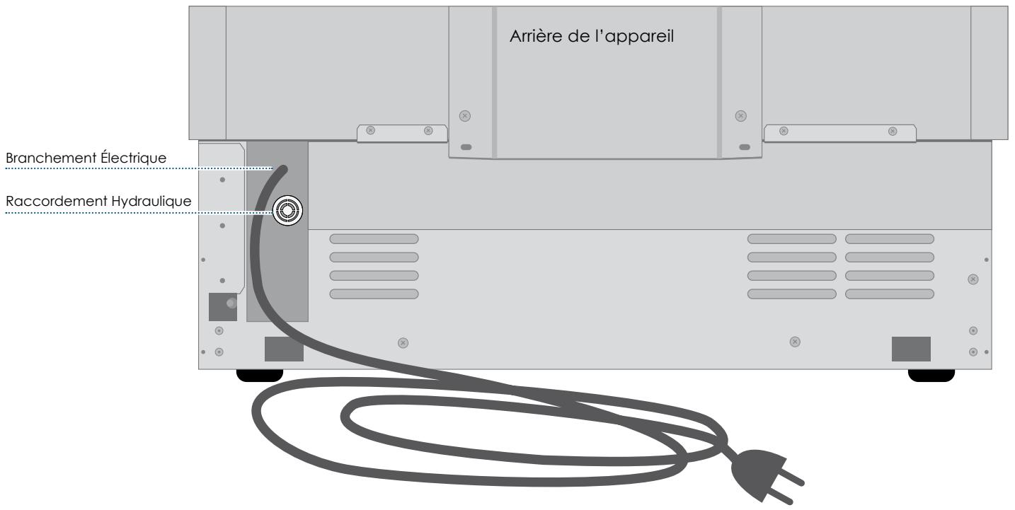 SMEG RF376RSIX - Énergies renouvelables et systèmes domotiques - 2