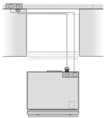 SMEG RF376RSIX - Elektrisk och hydraulisk anslutning - 5