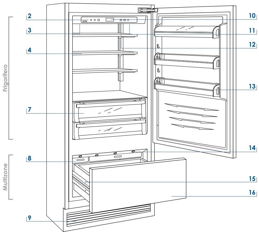 SMEG RF376RSIX - Caratteristiche principali - 1