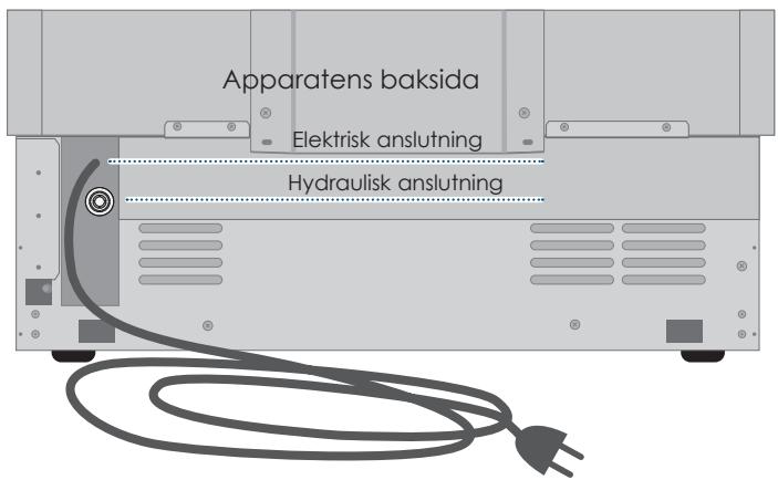SMEG RF376RSIX - Energi: Alternativ energi och hemautomatiseringssystem - 1
